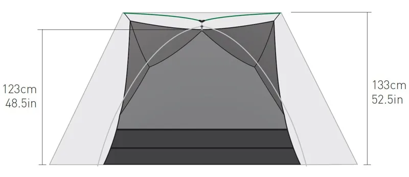 Sea To Summit Telos TR3 PLUS Tent Package - Green-2